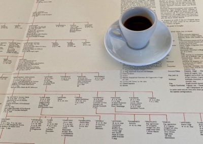 Caffè Genealogico a Biasca